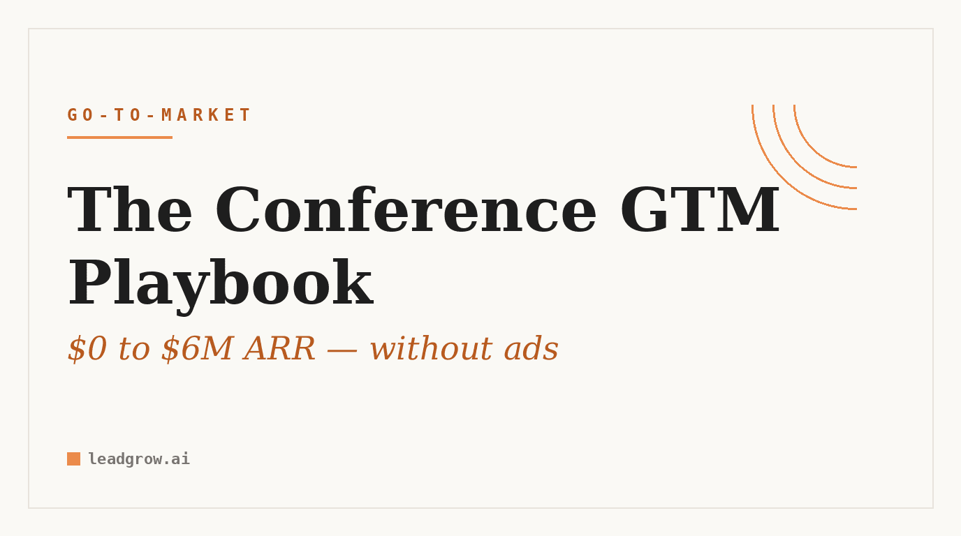 The Conference GTM Playbook: $0 to $6M ARR Without Ads